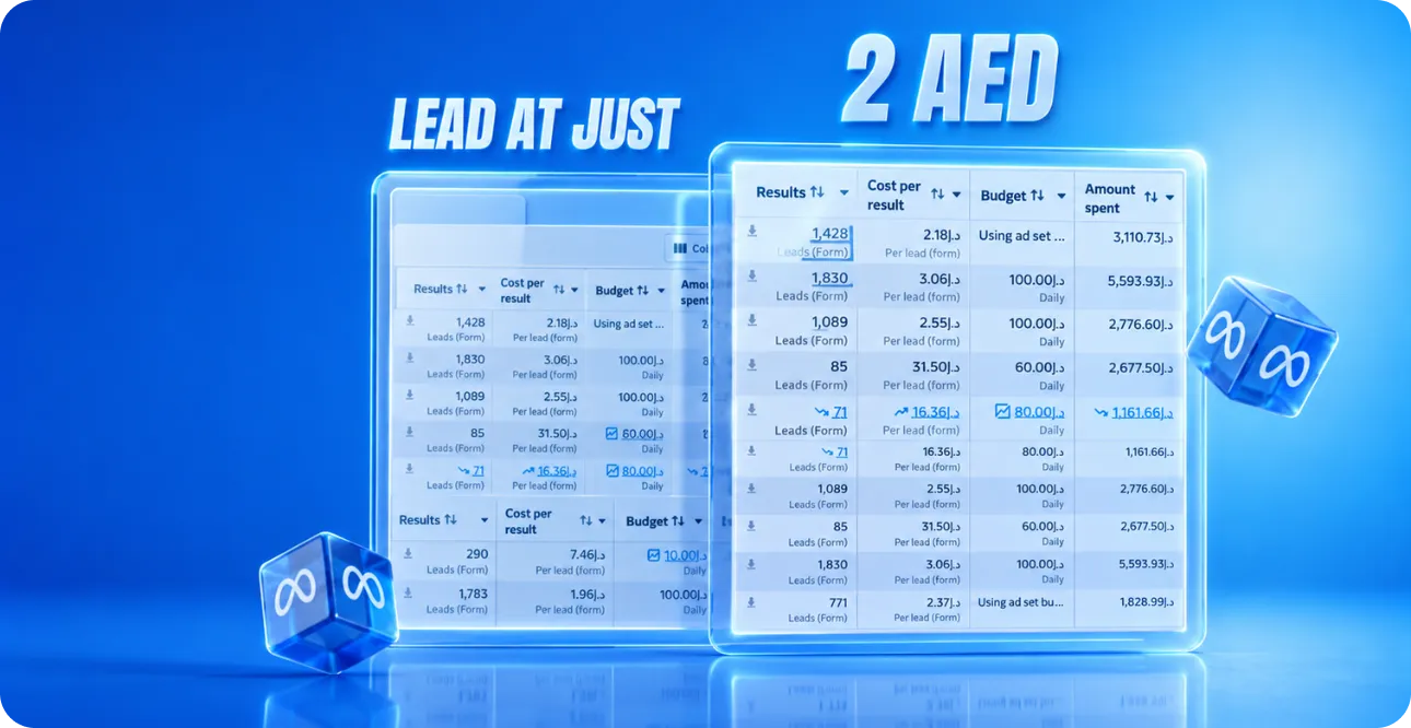 Leads We Generated